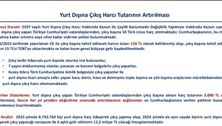 Yurt Dışı Çıkış Harcı İçin 3 Bin TL ve Yıllık Zam Önerisi